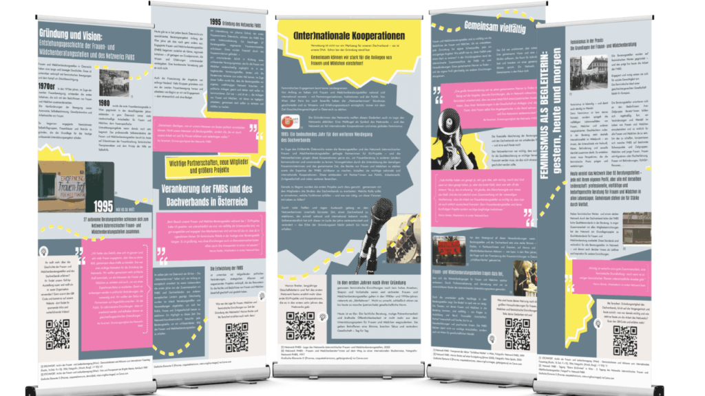 Roll Ups NetzwerkFMBS1